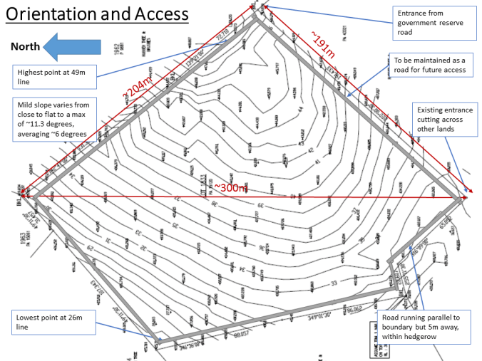 EGC - Design for Kevin's Land 2017-02 v3